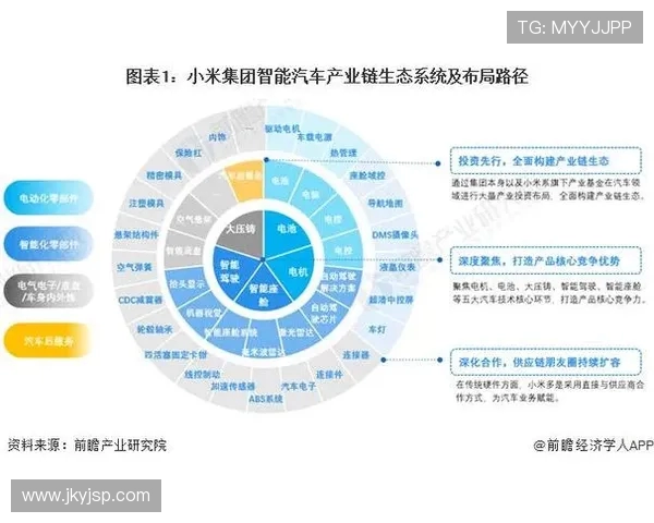 聚焦全球电竞发展趋势与职业选手成长之路及赛事生态体系全面解析 聚焦全球电竞发展趋势与职业选手成长之路及赛事生态体系全面解析