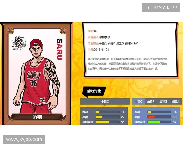 篮球的崛起与变革：从街头到职业赛场的全面发展历程与未来趋势分析