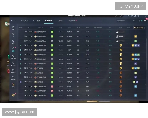 权威发布：CSGO配合实力榜单全面解析与最新动态分享
