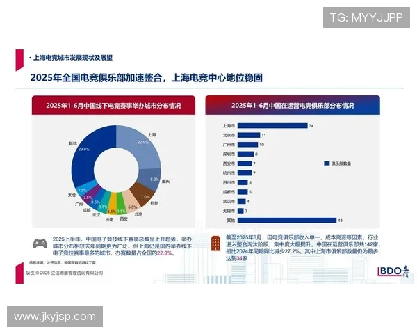 《电竞行业发展趋势分析与未来前景展望：创新技术推动电竞生态变革》