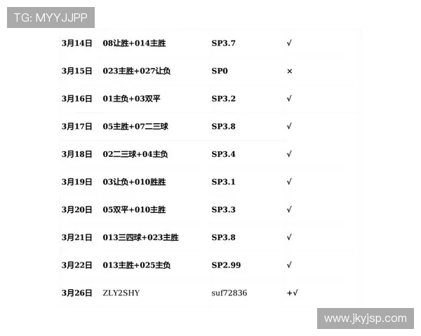 巴西对阵秘鲁比赛比分预测及双方近期状态分析 巴西对阵秘鲁比赛比分预测及双方近期状态分析